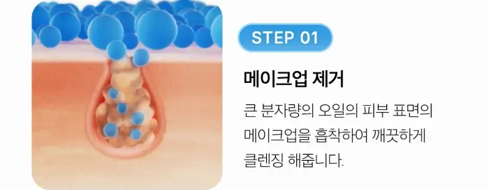 [블랙헤드 제거] 메디큐브 제로 모공 블랙헤드 딥 클렌징오일 205ml 상세페이지 14